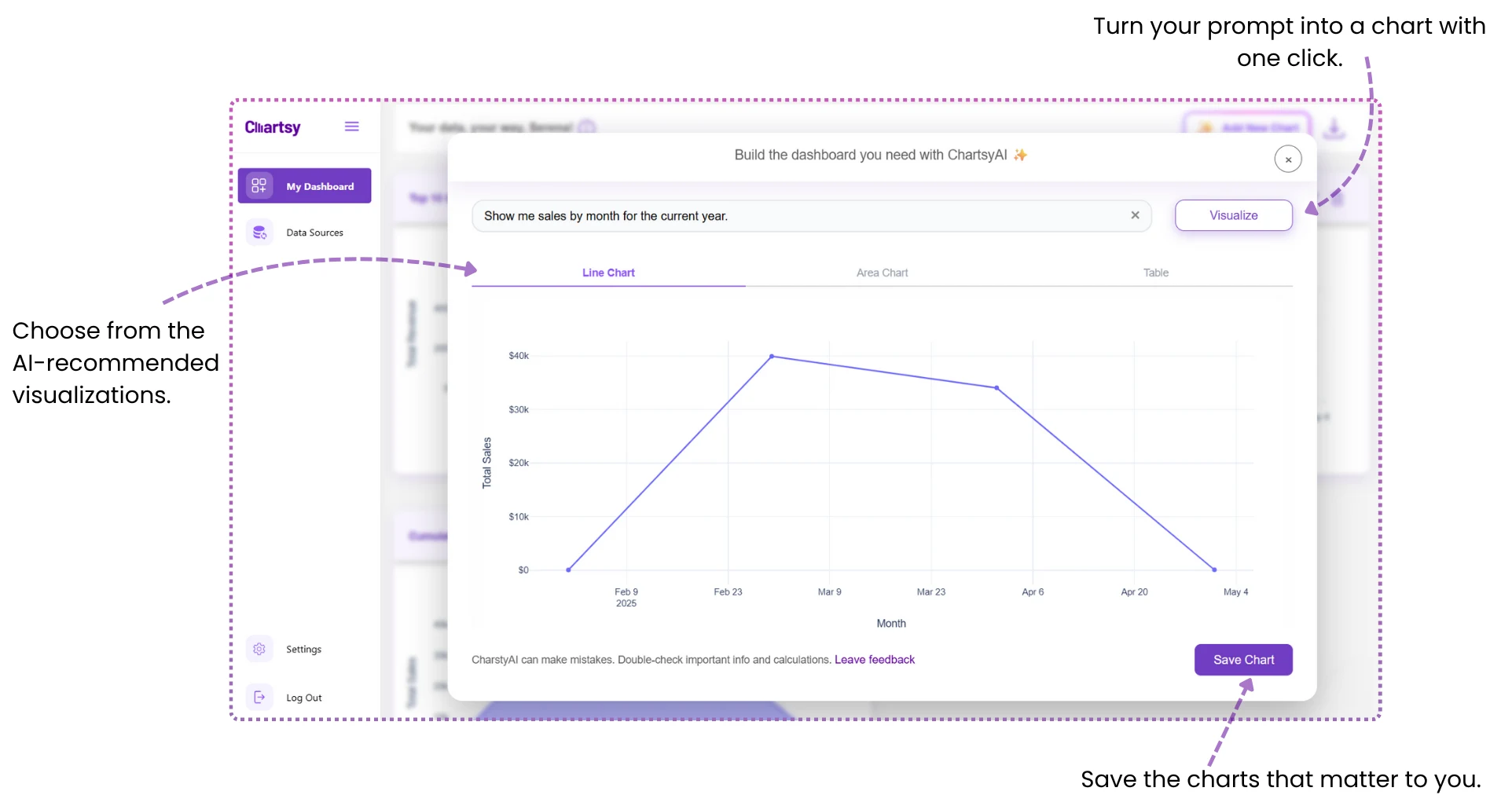 Create charts with Chartsy AI