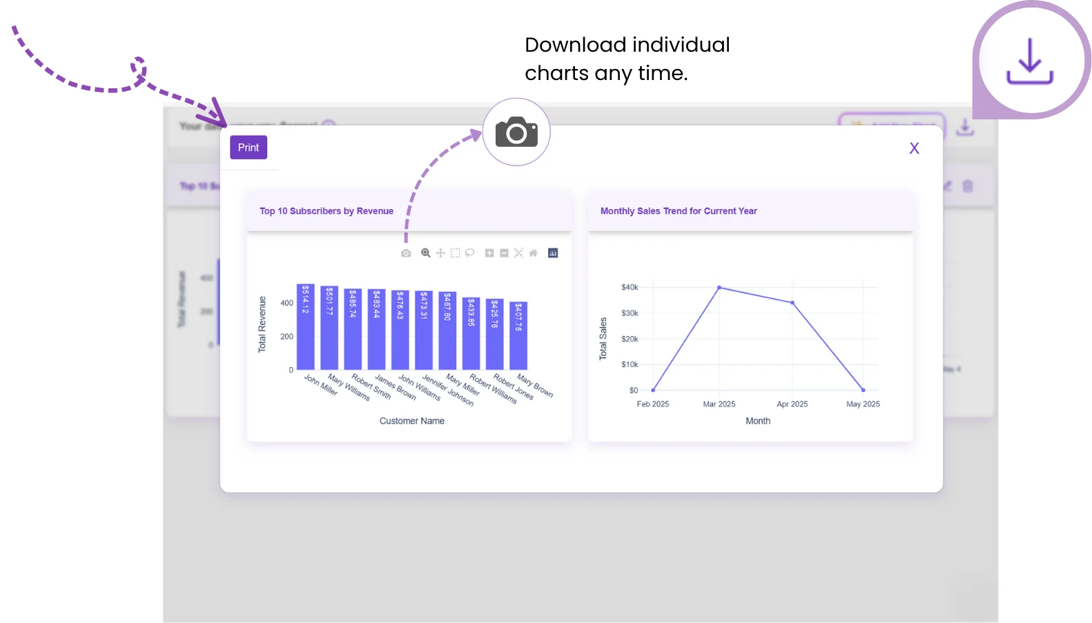 Download charts anytime